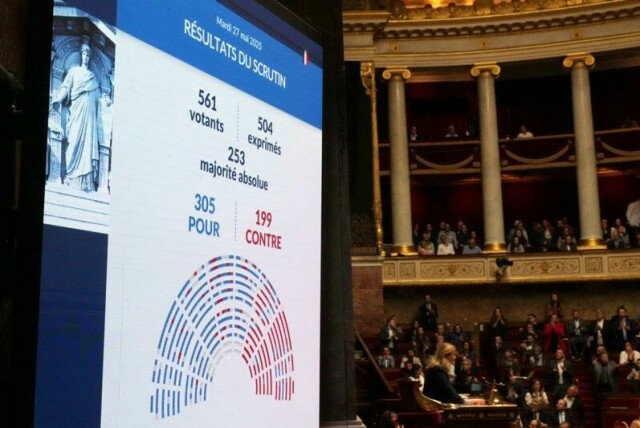 Resultatet av avstemningen i Frankrikes nasjonalforsamling.