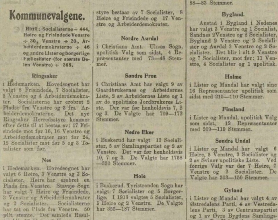 Lokalavisene rapporterte om valgene i hver eneste norsk kommune. Sånn ble det mulig å rekonstruere de mange tusen valgresultatene. Dette er en faksimile av Morgenbladet 5. november 1916. Lokalavisene rapporterte om valgene i hver eneste norsk kommune. Sånn ble det mulig å rekonstruere de mange tusen valgresultatene. Dette er en faksimile av Morgenbladet 5. november 1916. Foto: skorge.info