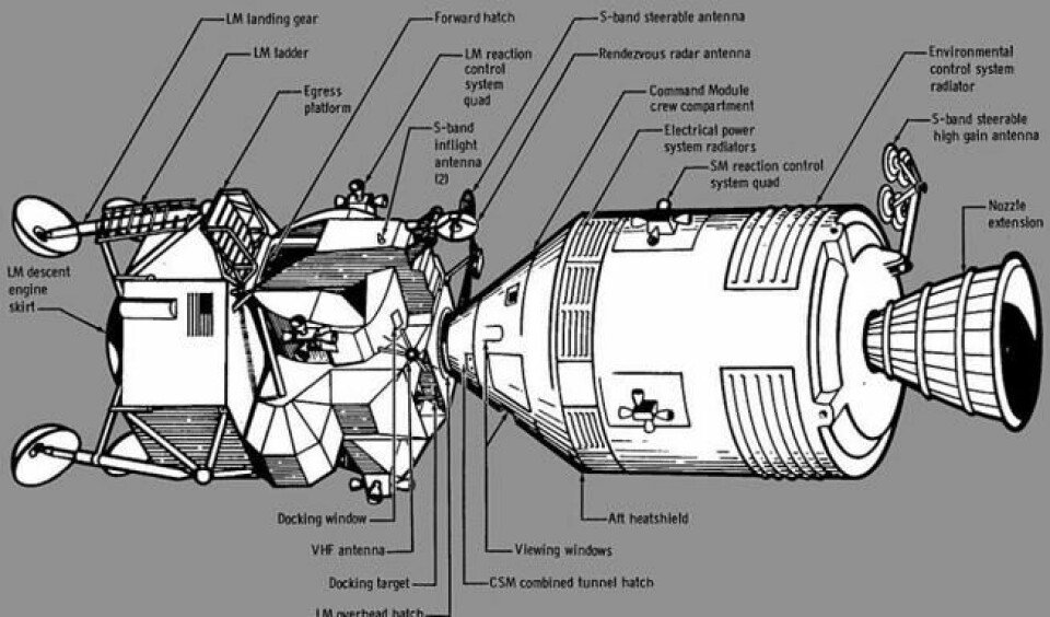 Diagram som viser de forskjellige modulene som skulle ta astronautene fram og tilbake til månen. (Bilde: NASA) Diagram som viser de forskjellige modulene som skulle ta astronautene fram og tilbake til månen. (Bilde: NASA)