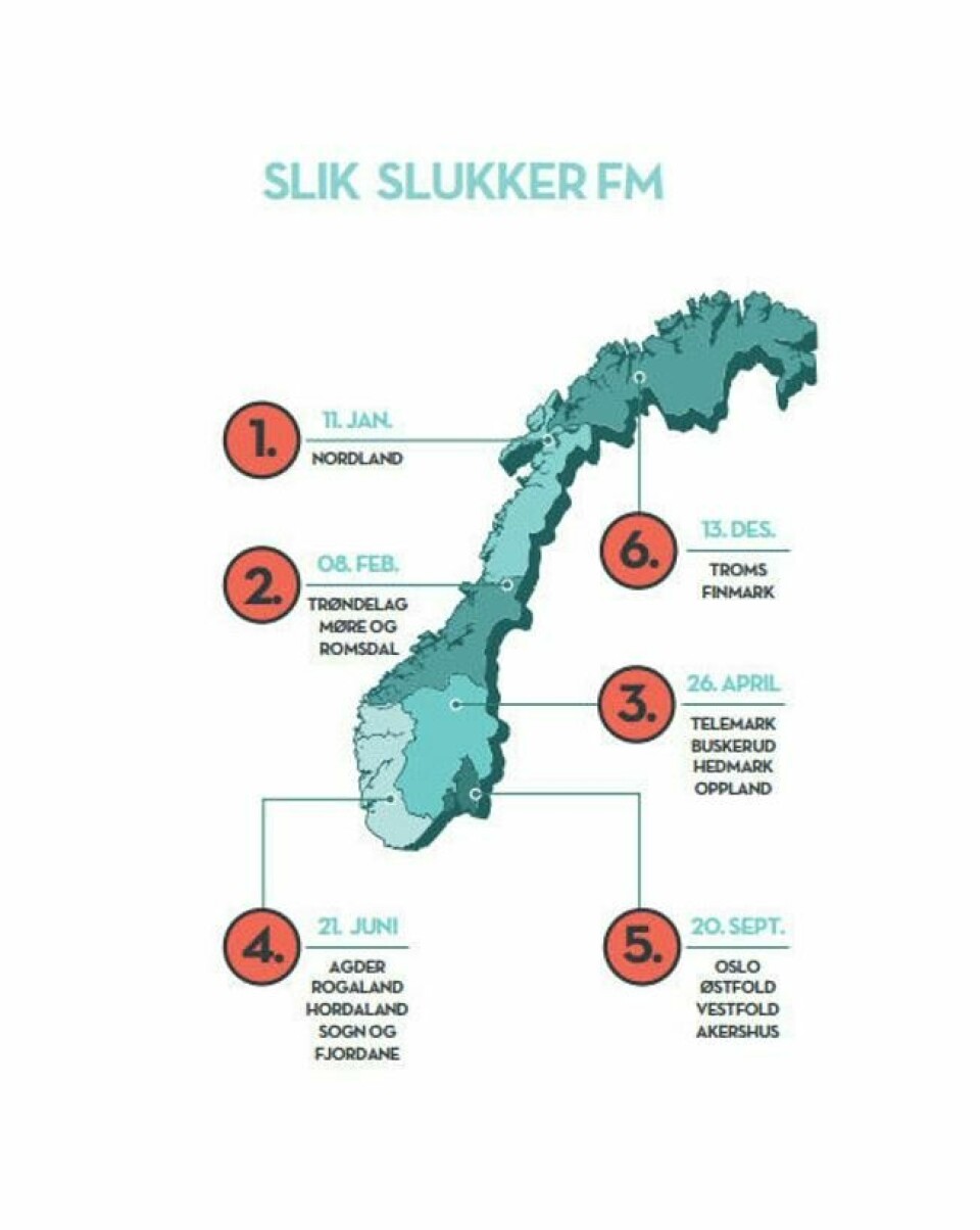 Kilde: Digitalradio Norge AS Kilde: Digitalradio Norge AS