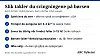 ABC Nyheter-grafikk med fem råd for å takle svingningene på børsen.