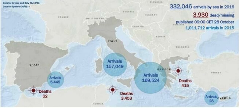 Ankomst og dødsfall blant flyktninger og migranter som ønsker å ta seg til Europa via Middelhavet. Grafikk fra IOM. Ankomst og dødsfall blant flyktninger og migranter som ønsker å ta seg til Europa via Middelhavet. Grafikk fra IOM.