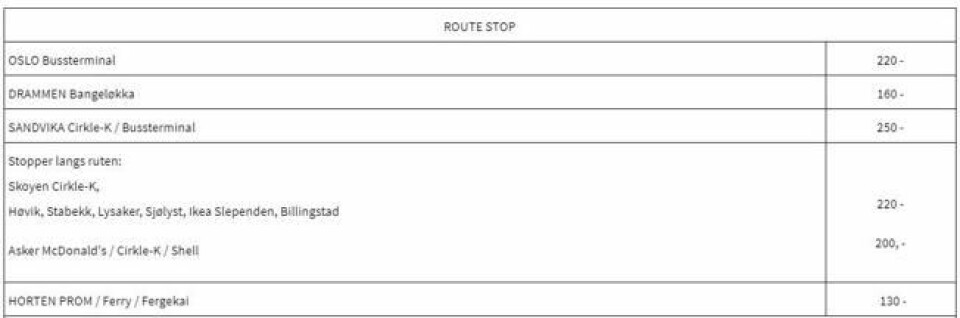 Miami bus, busstransporten til Polish and Norwegian Services, har oppgitt rutestopp og faste priser i en rutetabell i sin nettside, men sier selv de avtaler kjøring og henting til ulike adresser i nærheten av hjemmet til de reisende. OBS: Tabellen på hjemmesiden er lenger enn det som fremkommer av dette bildet. Miami bus, busstransporten til Polish and Norwegian Services, har oppgitt rutestopp og faste priser i en rutetabell i sin nettside, men sier selv de avtaler kjøring og henting til ulike adresser i nærheten av hjemmet til de reisende. OBS: Tabellen på hjemmesiden er lenger enn det som fremkommer av dette bildet. Foto: Skjermdump fra Miami bus sin nettside