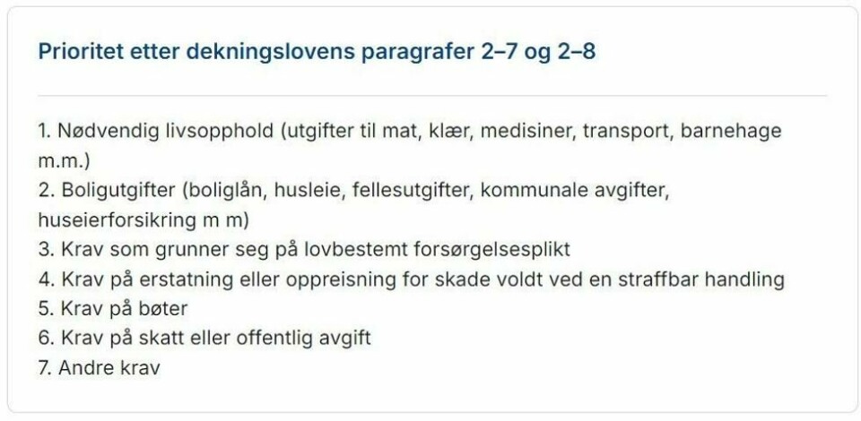 Ikke la deg paralysere av gjeldsproblemer