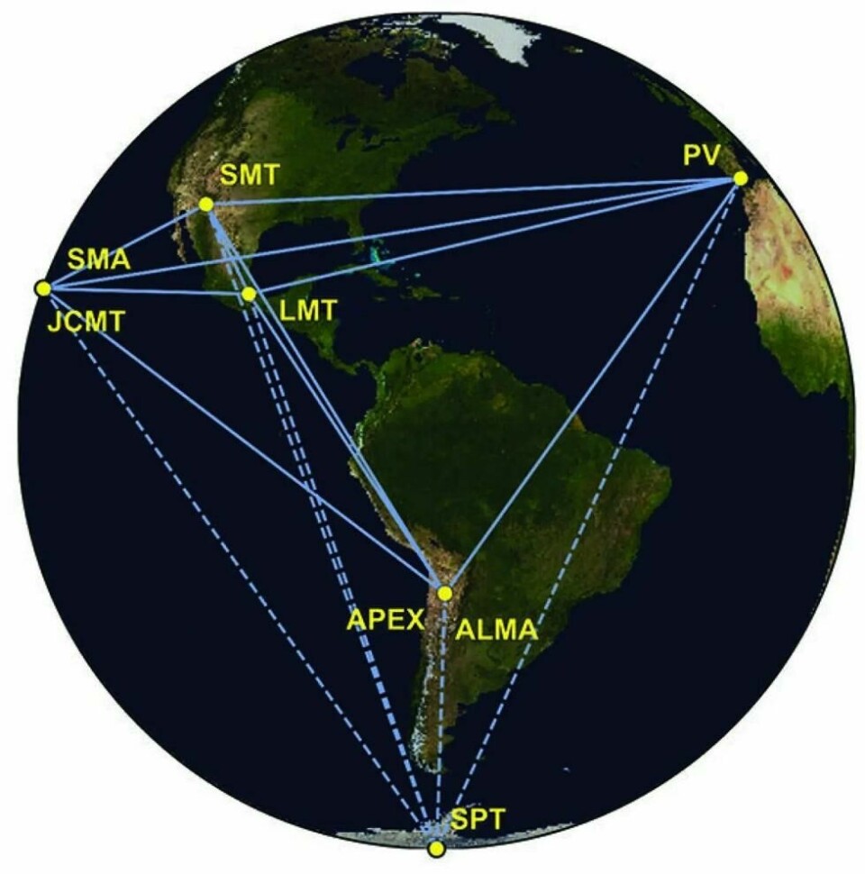 Slik funker EHT-teleskopet. Flere teleskoper kombineres for å danne et kjempeteleskop. Men da blir det også blinde flekker. (Illustrasjon: Event Horizon Telescope Collaboration / Astrophysical Journal Letters, 875(2019) L1 / CC BY 3.0) Slik funker EHT-teleskopet. Flere teleskoper kombineres for å danne et kjempeteleskop. Men da blir det også blinde flekker. (Illustrasjon: Event Horizon Telescope Collaboration / Astrophysical Journal Letters, 875(2019) L1 / CC BY 3.0)