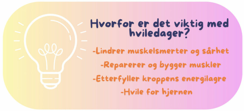 (Foto: Cecilie Aasland / ABC Startsiden) Bilde av en lyspære på gradert gul- og rosafarget bakgrunn med tekst med fakta om hvile og restitusjon fra treningen! Dette er fridag og tips i personlig trener Cornelis Elander sitt 30-dagers treningsprogram, hvor han har laget et gratis treningsprogram, med alt fra styrkeøvelser og cardio, som alle kan gjennomføres hjemme og med kroppsvekt eller manualer. Med dette treningsprogrammet kommer du i form i sommer, og det passer for både nybegynnere, mer erfarne og godt trente!