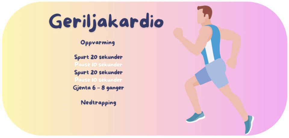 (Foto: Cecilie Aasland / ABC Startsiden) Bilde av en illustrert mann som jogger på gradert gul- og rosafarget bakgrunn med tekst som med treningsprogram for en geriljakardio intervall-økt. Dette er cardio i personlig trener Cornelis Elander sitt 30-dagers treningsprogram, hvor han har laget et gratis treningsprogram, med alt fra styrkeøvelser og cardio, som alle kan gjennomføres hjemme og med kroppsvekt eller manualer. Med dette treningsprogrammet kommer du i form i sommer, og det passer for både nybegynnere, mer erfarne og godt trente!